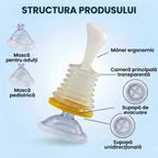 Structura produsului